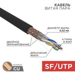 Наружный кабель REXANT SFTP - фото 13241737