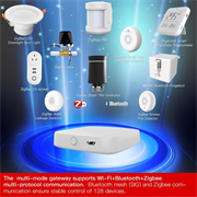 Шлюз MOES Multi-mode Gateway Bluetooth, WLAN & Wi-Fi 2.4GHz, Wi-Fi 2.4GHz & ZigBee & BLE & Mesh, USB Белый