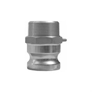 Алюминиевый камлок TITAN LOCK TL75FALN