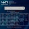 Измерительная линейка ЧИЗ ГРСИ №66266-16 - фото 15740891