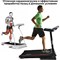 Профессиональная беговая дорожка для дома Planta TM-400 - фото 17042613