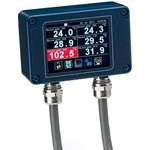 Промышленные