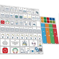 Комплект наклеек на электрощит для электрических щитов до 48 модулей Маркировка 220 EL-Pro - фото 13205974