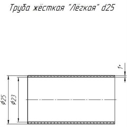 Легкая двухметровая жесткая труба Промрукав PR05.0119 - фото 13249495