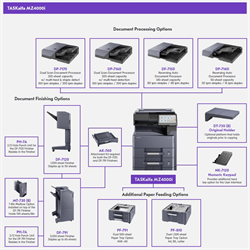 Лазерный копир-принтер-сканер Kyocera TASKalfa MZ4000i (A3, 40/21 ppm A4/A3, 4Gb + 32Gb SDD + 320 GB HDD, Network, дуплекс, без тонера и крышки/автоподатчика), установка только специалистом АСЦ - фото 13370825