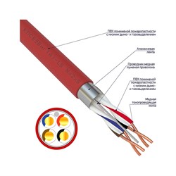 Кабель для пожарной сигнализации REXANT КПСВЭВнг(А)-LS - фото 13688797