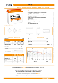 Аккумуляторная батарея DELTA BATTERY CT 1218 - фото 13751818