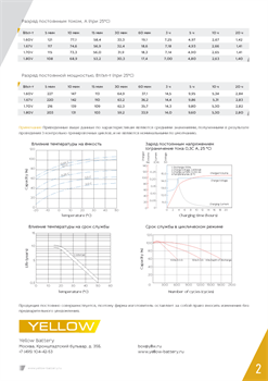 АКБ YELLOW BATTERY HRL 12-110W - фото 13757473