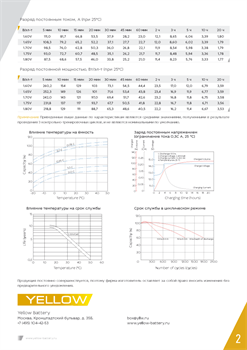 АКБ YELLOW BATTERY HRL 12-125W - фото 13757477