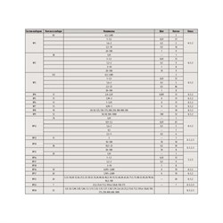 Набор КМД Туламаш N 3 - фото 16175022