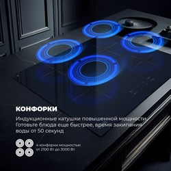 Индукционная варочная панель Delonghi PIN 62 RUS - фото 16528053
