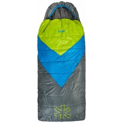 Спальный мешок-одеяло Norfin NFL-30233 - фото 16608750