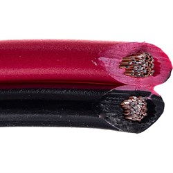 Кабель Hi-Fi Electraline 20825 - фото 16668917