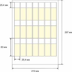 Этикетка для кабеля и провода SOFMIX СЛМ - фото 16717009