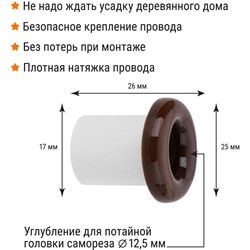 Проходной керамический изолятор для провода TDM ELECTRIC ЭКО - фото 16804732