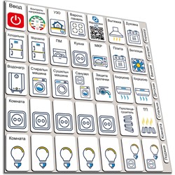 Набор наклеек на электрощит для электрощита  до 24 модулей Маркировка 220 EL-min - фото 16817145