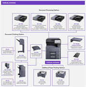 Лазерный копир-принтер-сканер Kyocera TASKalfa MZ4000i (A3, 40/21 ppm A4/A3, 4Gb + 32Gb SDD + 320 GB HDD, Network, дуплекс, без тонера и крышки/автоподатчика), установка только специалистом АСЦ