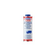 Антифриз для тормозной системы с пневмо-приводом LIQUI MOLY Frostschutz fur Druckluftbremsen