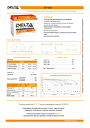 Аккумуляторная батарея DELTA BATTERY CT 1212