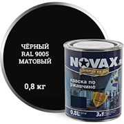 Грунт-эмаль Goodhim novax