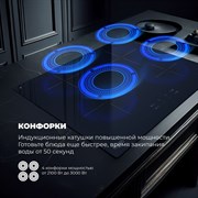 Индукционная варочная панель Delonghi PIN 62 RUS