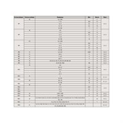 Набор КМД Туламаш N22