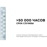 Светодиодный модуль Apeyron 02-48