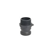 Камлок TITAN LOCK TL200FPP