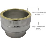 Изолированный адаптер РОССТИН НФ-00001002