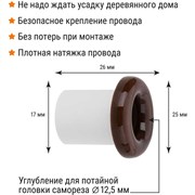 Проходной керамический изолятор для провода TDM ELECTRIC ЭКО