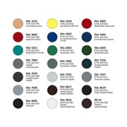 Грунт-эмаль для профнастила и металлочерепицы Deton DTN-A07295