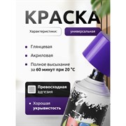 Универсальная акриловая эмаль REF 0194