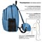 Рюкзак BRAUBERG HIGH SCHOOL универсальный, 3 отделения, "Скай", голубой, 46х31х18 см, 225517 - фото 11055234