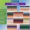 Тетрадь А5 48 л. BRAUBERG скоба, клетка, обложка картон, "LINE" (микс в спайке), 404364 - фото 11361332