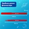 Фломастеры BRAUBERG "АКАДЕМИЯ", 10 цветов, вентилируемый колпачок, ПВХ упаковка, 151410 - фото 13336226