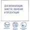 Доска магнитно-маркерная 90х120 см, алюминиевая рамка, ГАРАНТИЯ 10 ЛЕТ, STAFF, 235463 - фото 13583248