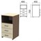 Тумба приставная "Канц", 400х450х750 мм, 3 ящика, полка, цвет венге/дуб молочный (КОМПЛЕКТ) - фото 15061213
