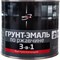 Быстросохнущая грунт-эмаль Optima 11600052 - фото 15677210
