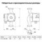 Циркуляционный насос Unipump CP 25-60 180 - фото 15680909
