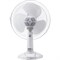 Настольный вентилятор Centek CT-5007 White - фото 15717137