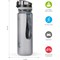 Бутылка для воды BAROUGE ACTIVE LIFE - фото 15726413