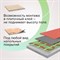 Комплект теплого пола Caleo Supermat 130-0,5-3,6 - фото 15780469