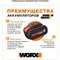 Аккумуляторная болгарка (ушм) WORX WX803.9 - фото 15872713
