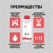 Средство для промывки теплообменников и котлов CIPTEC ONE - фото 16100072