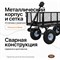 Четырехколёсная тележка RAD ТС 300 - фото 16166792
