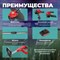 Аккумуляторный триммер WORTEX TB 3018-1 ALL1 - фото 16435280