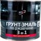 Быстросохнущая грунт-эмаль Optima 11598016 - фото 16625233