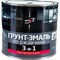 Быстросохнущая грунт-эмаль Optima 11598018 - фото 16701039