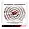 Аккумулятор Einhell Power-X-Change - фото 16755277